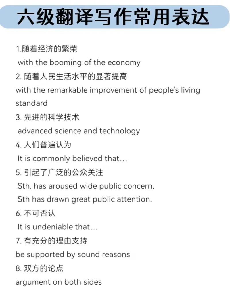 六級翻譯表達精講 攻克難點，提升高級翻譯能力